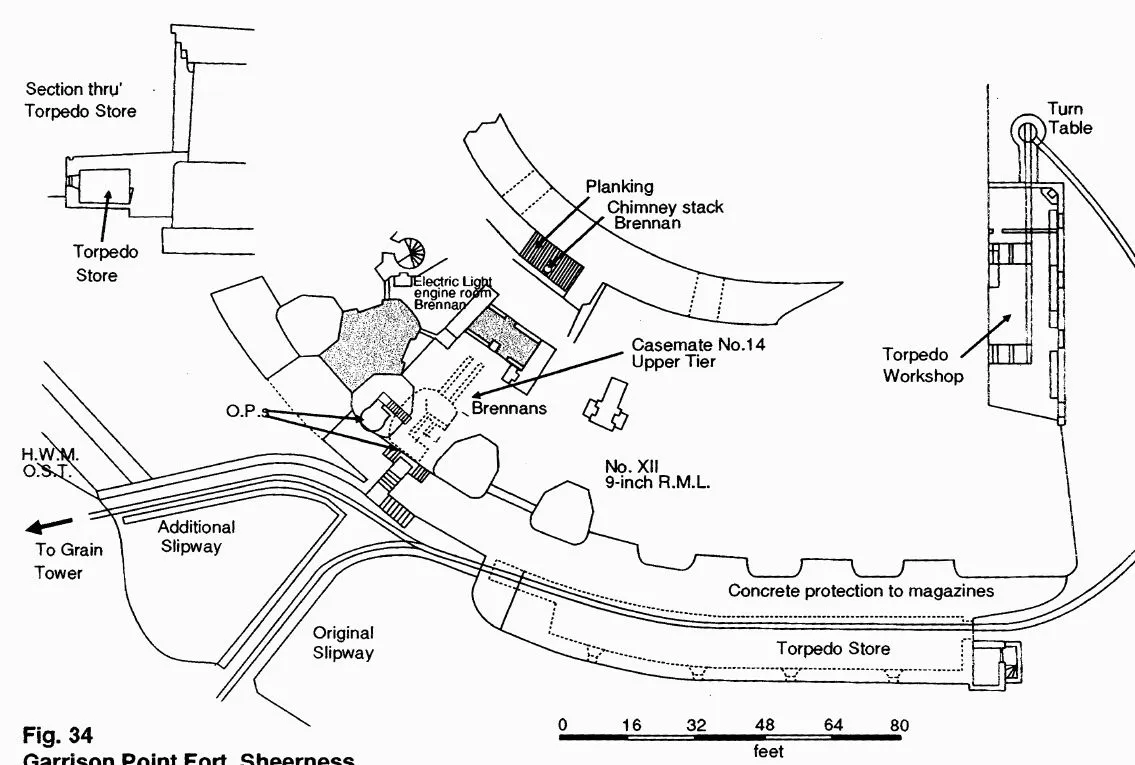 Garrison Point Fort2